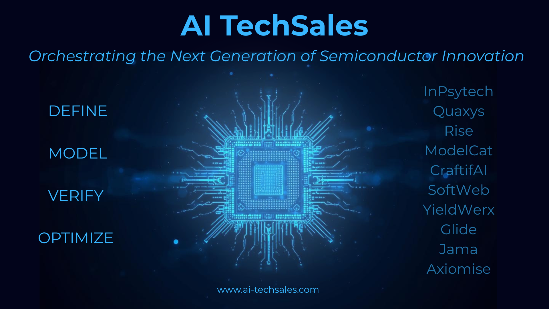 AI TechSales Orchestrating the Next Generation of Semiconductor Innovation