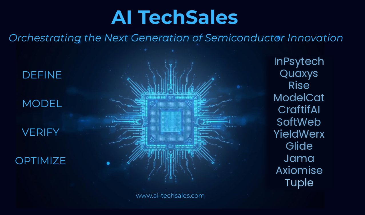 ai-techsales-hero-tuple